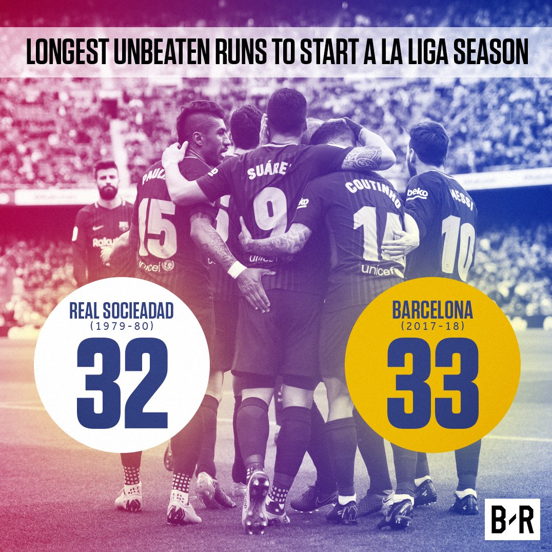 رکوردشکنی‌های بارسلونا همچنان ادامه دارد