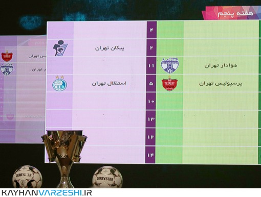 گزارش تصویری/ مراسم قرعه‌کشی بیست و سومین دوره لیگ برتر فوتبال ایران