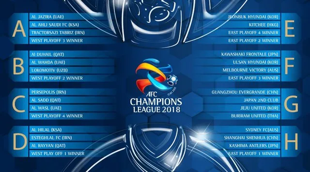 قرعه کشی لیگ قهرمانان آسیا/ استقلال در گروه سخت قرار گرفت، پرسپولیس به ژاوی رسید