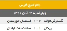 نتیجه دو دیدار از لیگ برتر فوتبال