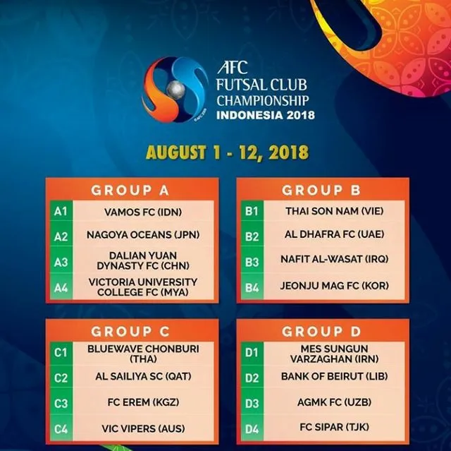قرعه کشی جام باشگاه های فوتسال آسیا انجام شد