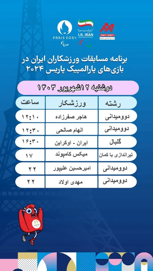 پارالمپیک پاریس/ برنامه رقابت نمایندگان ایران در روز پنجم