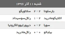 نتایج رقابت های شب گذشته لالیگا