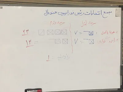 پاکدل رئیس فدراسیون هندبال شد
