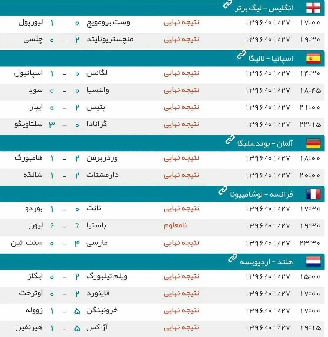 نتایج شب گذشته فوتبال در اروپا/چلسی برابر منچستر دست ها را بالا برد