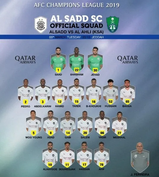 غیبت ژاوی در لیست حریف پرسپولیس+ عکس
