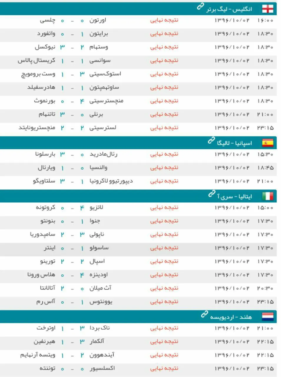 نتایج دیدارهای شب گذشته فوتبال اروپا