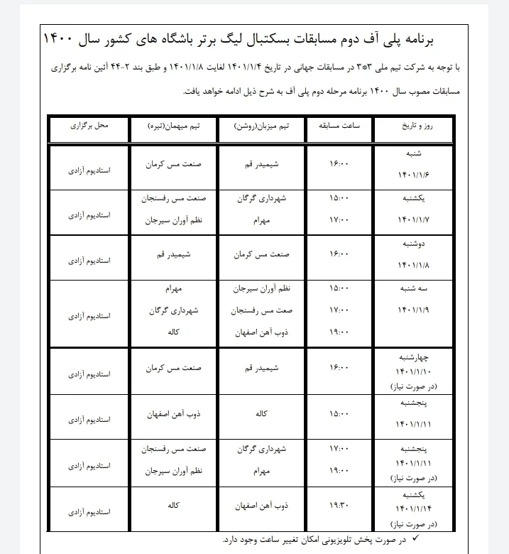 دور دوم پلی‌آف لیگ برتر بسکتبال از فردا شروع می شود