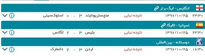 نتایج شب گذشته فوتبال در اروپا