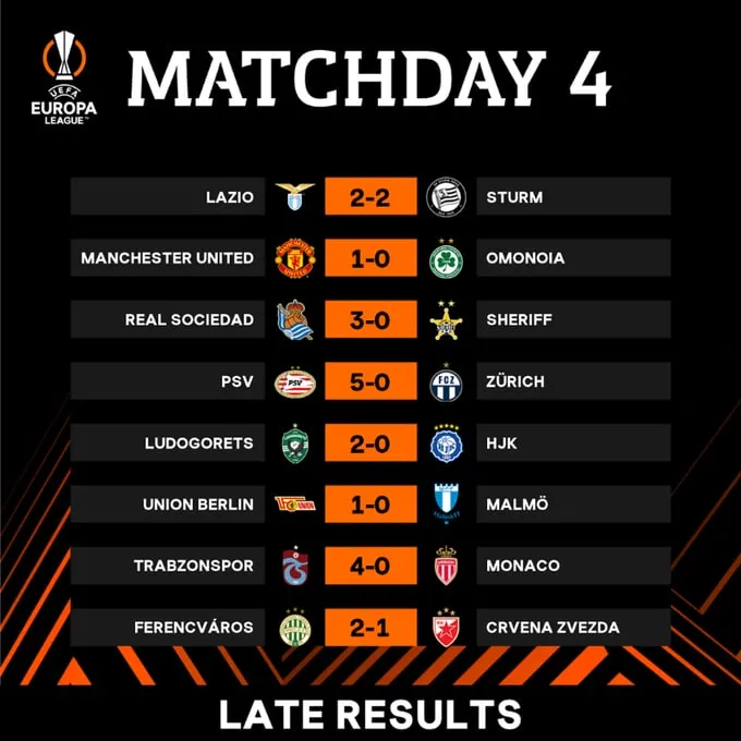 نتایج هفته چهارم  لیگ فوتبال اروپا