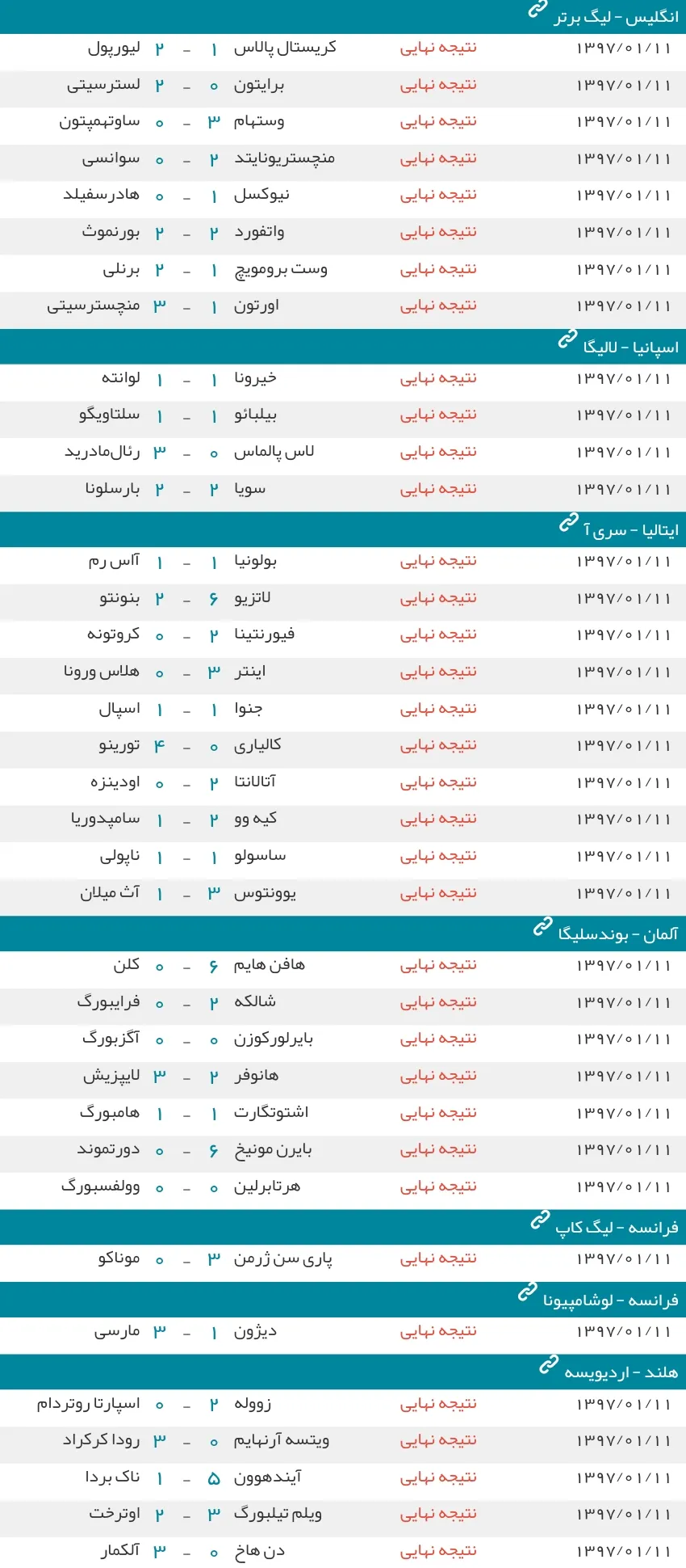 نتایج بازی های شب گذشته فوتبال در اروپا