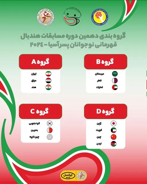 همگروهی هندبالیست‌های نوجوان ایران با عراق و هند در قهرمانی آسیا