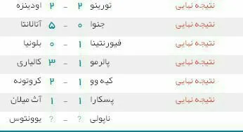نتایج هفته سی ام سری آ ایتالیا