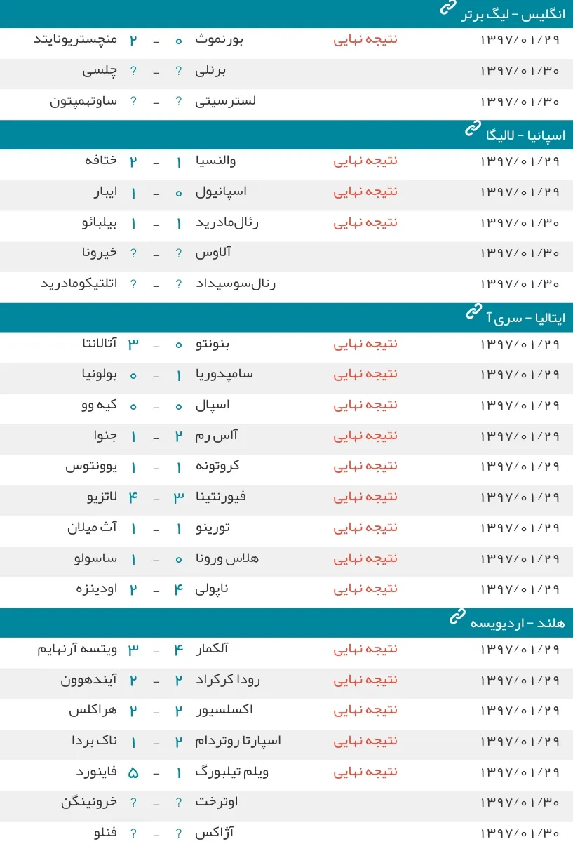 لیگ های فوتبال اروپا / توقف رئال مقابل بیلبائو